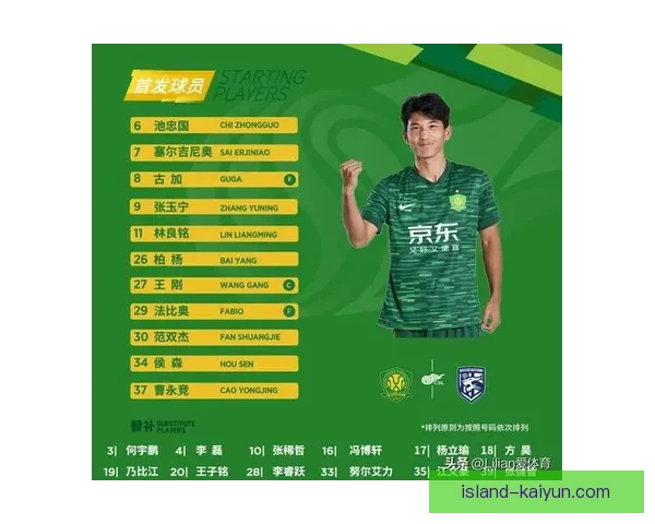 北京国安历史冠军荣誉及联赛战绩回顾